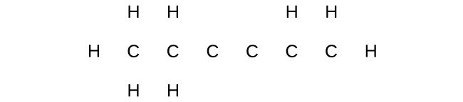 A Lewis structure is shown that is missing all of its bonds. Six carbon atoms form a chain. There are three hydrogen atoms located around the first carbon, two located around the second, one located near the fifth, and two located around the sixth carbon.