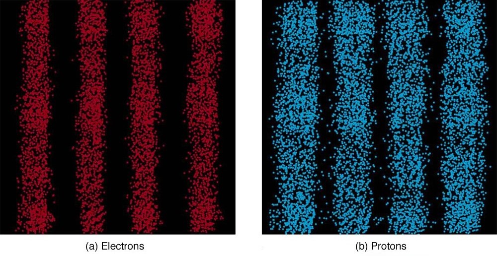 A double-slit interference wavelength pattern for electrons is shown in figure a and for photons in figure b.