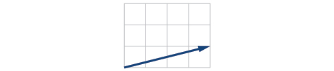 Insert figure(table) alt text: Vector going from the origin to (4,1).