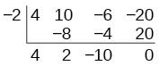 Synthetic division of 4x^3+10x^2-6x-20 divided by x+2.