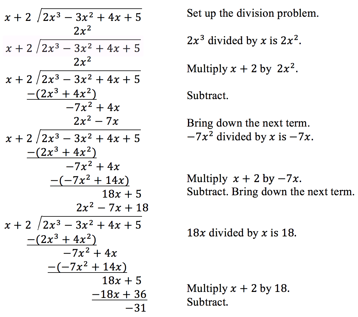 Steps of long division for polynomials.