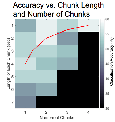 graph1