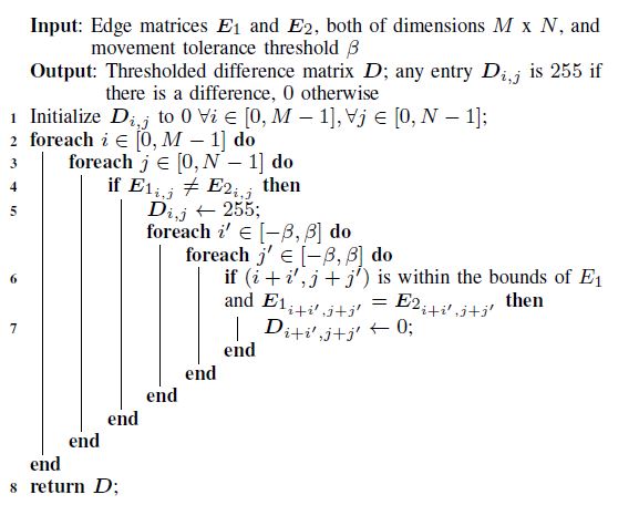 Determining the difference matrix between two frames, given their edge data: pseudocode for a serial, CPU implementation