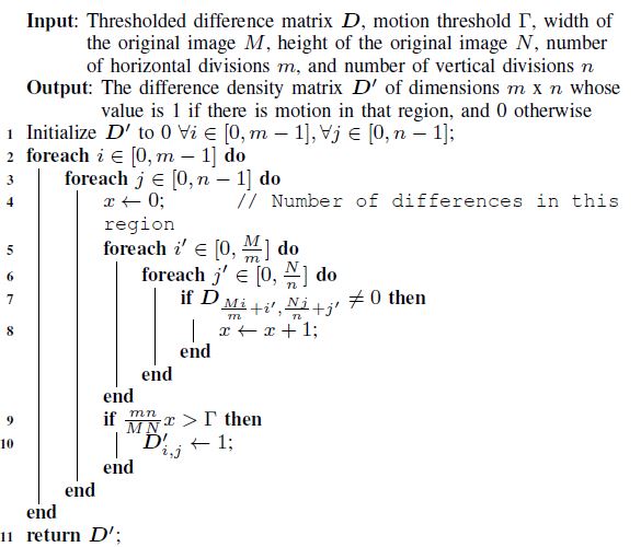 Estimating regions of motion in an image with a difference density matrix: pseudocode for a serial, CPU implementation