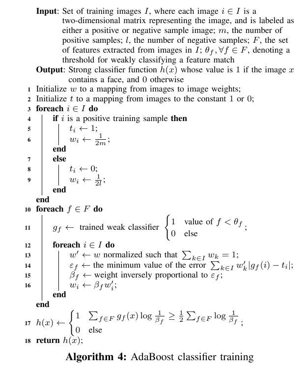 AdaBoost classifier training