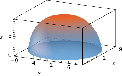 A filled-in half-sphere with radius 3 times the square root of 10.