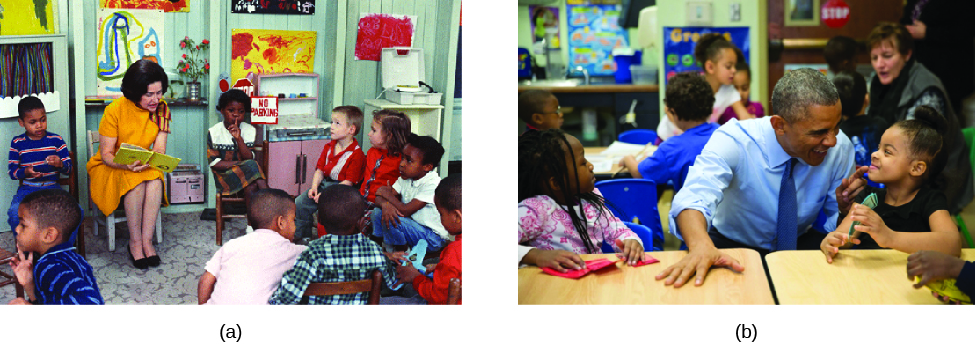 Image A shows Lady Bird Johnson reading to a group of young children. Image B shows Barack Obama sitting at a desk with a couple of elementary school students.