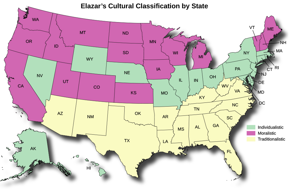 A map of the United States titled “Elazar’s Cultural Classification by State”. States marked as “Individualistic” are Nevada, Wyoming, Nebraska, Missouri, Illinois, Ohio, Pennsylvania, DC, Maryland, Delaware, New Jersey, Connecticut, Rhode Island, Massachusetts, New York, Alaska, and Hawaii. States marked as “Moralistic” are California, Oregon, Washington, Idaho, Montana, Utah, Colorado, Kansas, North Dakota, South Dakota, Minnesota, Iowa, Wisconsin, Michigan, Vermont, New Hampshire, and Maine. States marked as “Traditionalistic” are Arizona, New Mexico, Texas, Oklahoma, Arkansas, Louisiana, Mississippi, Alabama, Georgia, Florida, Tennessee, South Carolina, North Carolina, Kentucky, Virginia, and West Virginia.