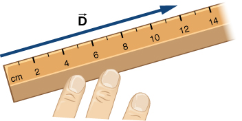 A ruler is shown, with distance measured in centimeters. A vector is shown as an arrow parallel to the ruler, extending from its end at 0 c m to 12 c m, and is labeled as vector D.