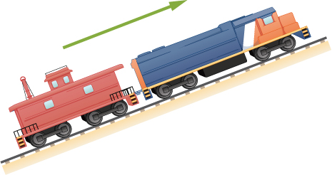 Figure shows a train moving up a hill.