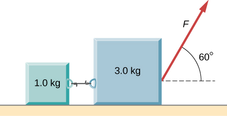 Two blocks, 1.0 kilograms on the left and 3.0 kilograms on the right, are connected by a string and are on a horizontal surface. Force F acts on the 3.0 kilogram mass and points up and to the right at a angle of 60 degrees above the horizontal.