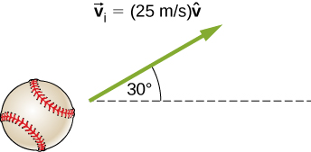 A baseball has v sub I = 25 meters per second v hat at an angle of 30 degrees above the horizontal.