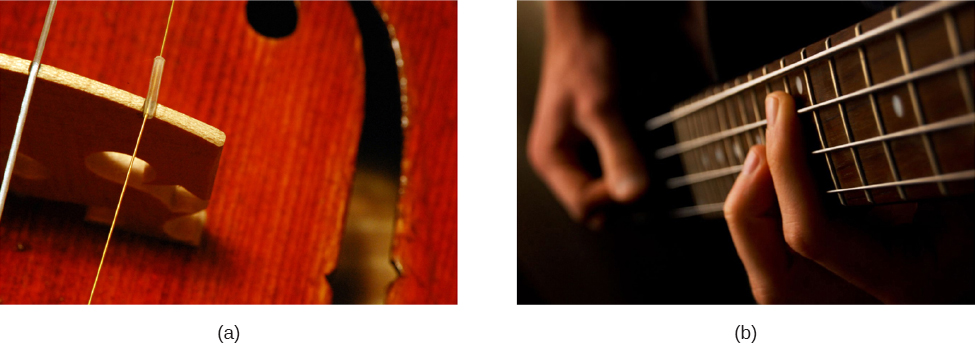 Picture A is a close up photograph of violin. Picture B is a photograph of a person playing the guitar.