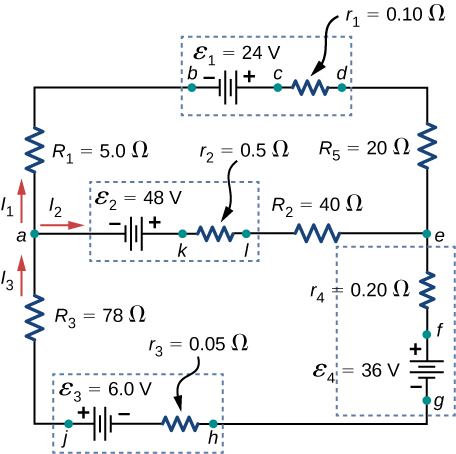 The figure shows a circuit with three horizontal branches and two vertical branches. The first horizontal branch has voltage source ε subscript 1 of 24 V and internal resistance 0.1 Ω with right positive terminal. The second horizontal branch has voltage source ε subscript 2 of 48 V and internal resistance 0.5 Ω with right positive terminal and resistor R subscript 2 of 40 Ω with right current I subscript 2. The third horizontal branch has voltage source ε subscript 3 of 6 V and internal resistance 0.05 Ω with left positive terminal. The first and second branches are connected on the left through resistor R subscript 1 of 5 Ω with upward current I subscript 1 and on the right through R subscript 5 of 20 Ω. The second and third branch are connected on the left through resistor R subscript 3 of 78 Ω with upward current I subscript 3 and on the right through voltage source ε subscript 4 of 36 V and internal resistance 0.2 Ω with upward positive terminal.