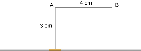 This figure shows a piece of wire. Point A is located 3 centimeters above the 0.5 mm segment of wire. Point B is located 4 centimeters to the right of point A.