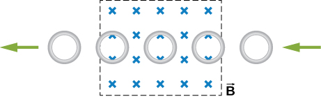 Figure shows the loop that moves through the area with the magnetic field perpendicular to it.