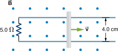 Figure shows the rod that slides to the right along the conducting rails at a constant velocity v in a uniform perpendicular magnetic field. Distance between the rails is 4 cm. The rails are connected through the 5 Ohm resistor.