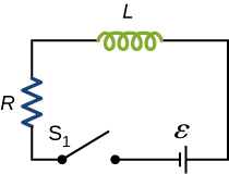 Figure shows a circuit with R and L in series with a battery, epsilon and a switch S1 which is open.