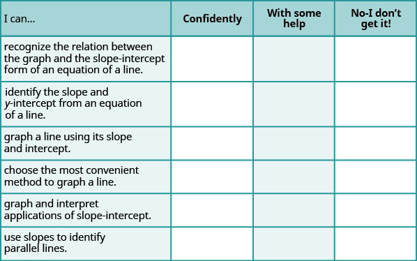 This table has eight rows and four columns. The first row is a header row and it labels each column. The first column is labeled 