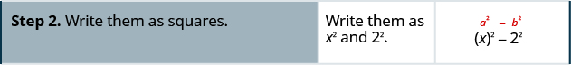The second step is writing the two terms as squares, x squared and 2 squared.