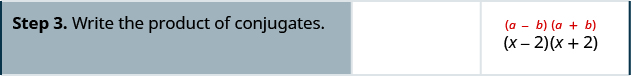 The second step is writing the two terms as squares, x squared and 2 squared. The third step is to write the factoring as a product of the conjugates (x – 2)(x + 2).