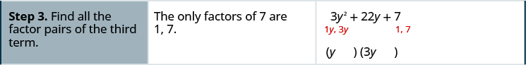 The third row states “find all the factored pairs of the third term”. It also states the only factors of 7 are 1 and 7.