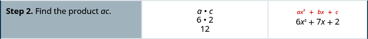 The second row states to find the product a c. Then, it lists a c as 6 times 2 = 12.