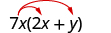 7 x times 2 x plus y. Two arrows extend from 7x, terminating at 2x and y.