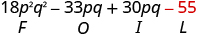 18 p squared q squared minus 33 p q plus 30 p q minus 55. Beneath minus 55 is the letter L.