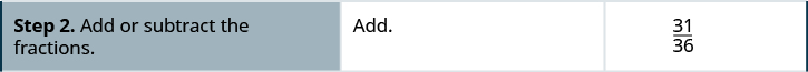 The next step reads “Step 2. Add or subtract the fractions.” The hint reads “Add.” And we have 31/36.