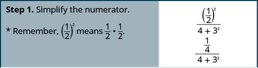 In this figure, we have a table with directions on the left and mathematical statements on the right. On the first line, we have “Step 1. Simplify the numerator. Remember one half squared means one half times one half.” To the right of this, we have the quantity (1/2) squared all over the quantity (4 plus 3 squared). Then, we have 1/4 over the quantity (4 plus 3 squared).