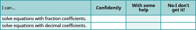 This is a table that has three rows and four columns. In the first row, which is a header row, the cells read from left to right: “I can…,” “confidently,” “with some help,” and “no-I don’t get it!” The first column below “I can…” reads: “solve equations with fraction coefficients,” and “solve equations with decimal coefficients.” The rest of the cells are blank.