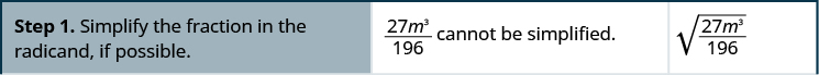 This table has three columns and three rows. The first row reads, “Step 1. Simplify the fraction in the radicand, if possible.” Then it shows that 27 m cubed over 196 cannot be simplified. Then it shows the square root of 27 m cubed over 196.