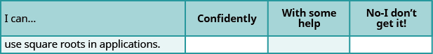 This table has two rows and four columns. The first row labels each column, “I can…,” “Confidently,” “With some help,” and “No minus I don’t get it!” The row under “I can…,” reads, “use square roots in applications.” All the other rows are empty.