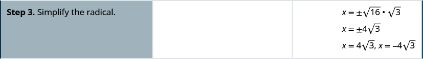 Step three, simplify the square root of 48 by writing 48 as the product of 16 and three. The square root of 16 is four. The simplified solution is x equals plus or minus four square root of three.