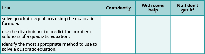 This table has four rows and four columns. The first row is a header row and it labels each column. The first column is labeled 