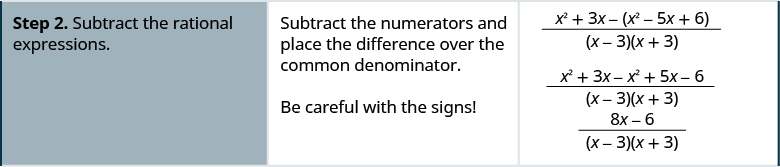 Step 2 is to subtract the rational expressions. Subtract the numerators and place the difference over the common denominator to get x 2 plus 3 x minus x squared minus 5 x plus 6 divided by x minus 3 times x plus 3. Then to x squared plus 3 x minus x squared plus 5 x minus 6 divided by x minus 3 times x plus 3. Be careful with the signs! Then to 8 x minus 6 divided by x minus 3 times x plus 3.