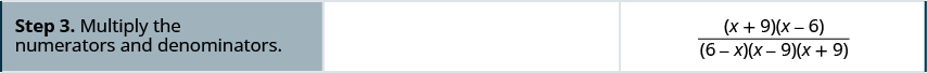 Step three is to multiply the numerators and denominators to get x plus 9 times x minus 6 divided by 6 minus x times x minus 9 times x plus 9.