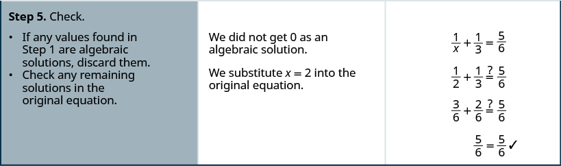 Step 5 is to check. If any values found in Step 1 are algebraic solutions, discard them. Check any remaining solutions in the original equation. We did not get 0 as an algebraic solution. We substitute x equals 2 into the original equation to get one-half plus one-third equals five-sixths, then three-sixths plus two-sixths equals five-sixths and finally, five-sixths equal five-sixths.