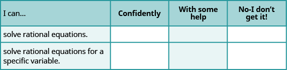 This table has three rows and four columns. The first row is a header row and it labels each column. The first column is labeled 