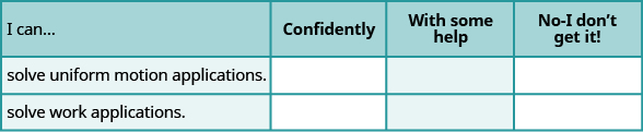 This table has three rows and four columns. The first row is a header row and it labels each column. The first column is labeled 