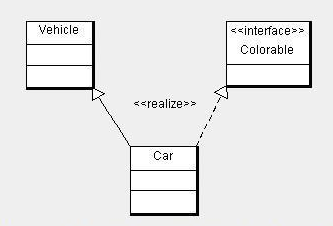 Oracle Certified Professional Java Programmer Yasser Ibrahim How to cast java variables?