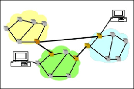 Computer System Engineering by Robert Morris